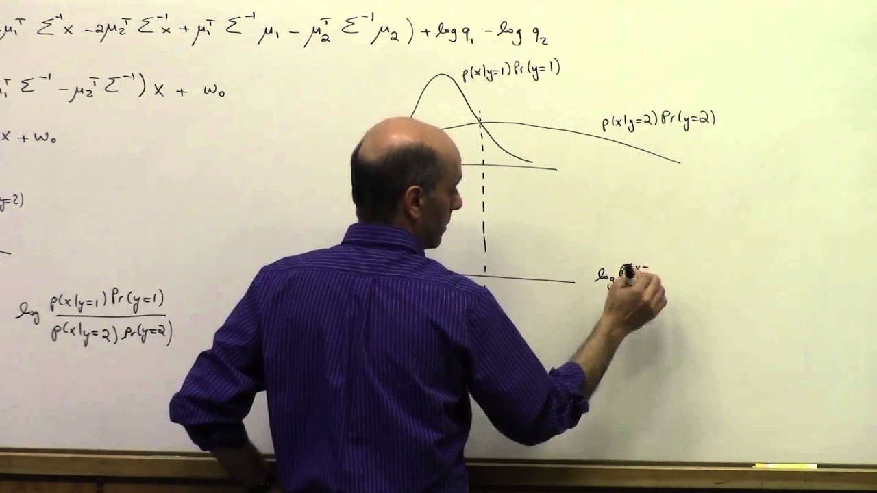 Lecture 23 (Linear & Quadratic Decision Boundaries)