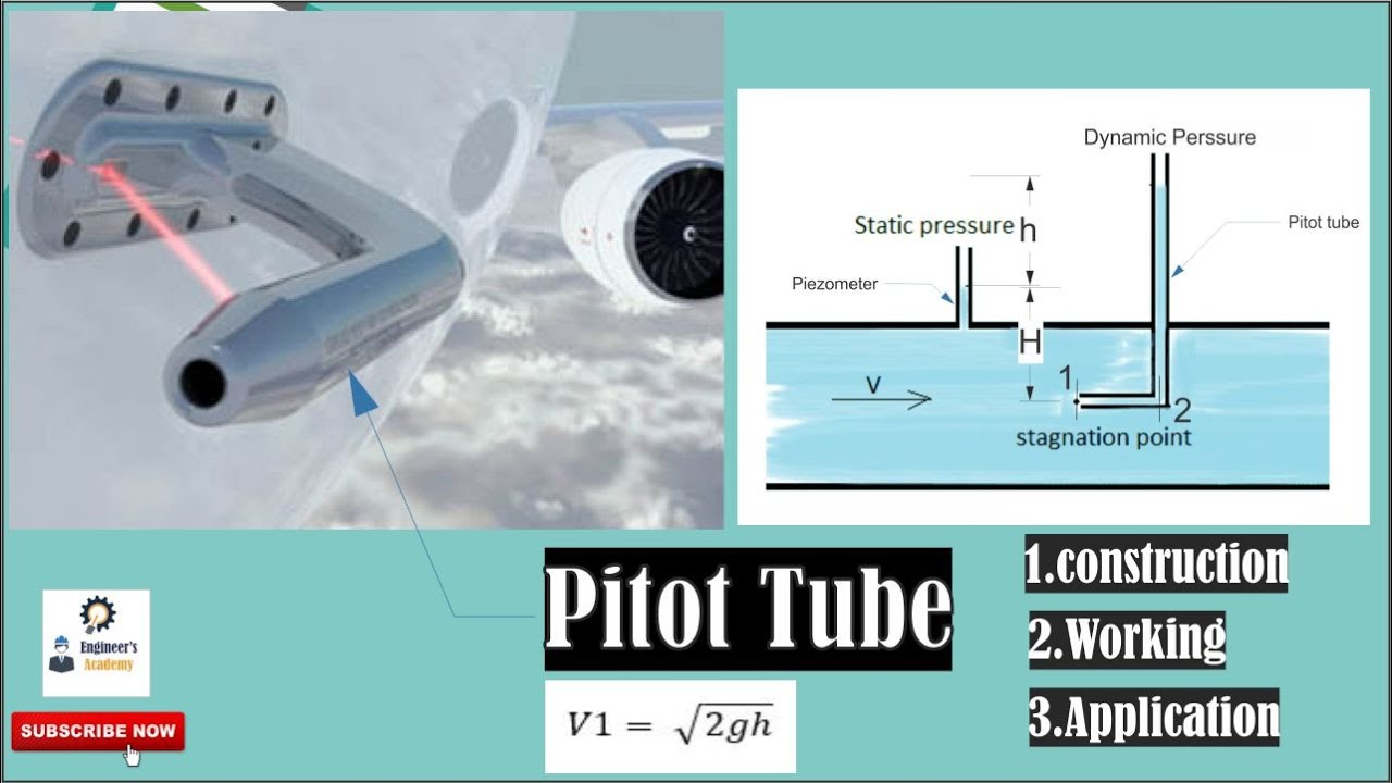 Pitot Tube Construction & Working.