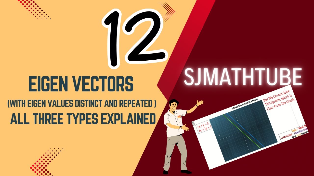 Eigen Vectors (With Eigen Values Distinct And Repeated ) - ALL THREE TYPES EXPLAINED
