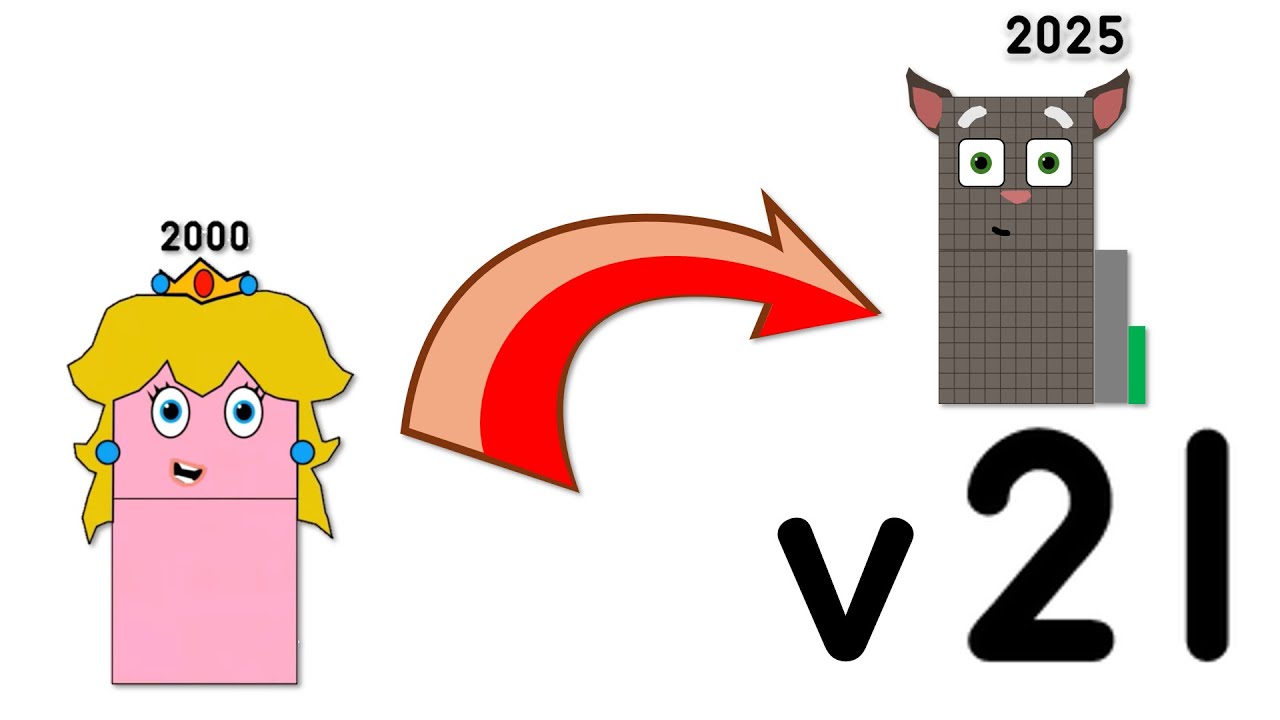 Cartoonblocks v21