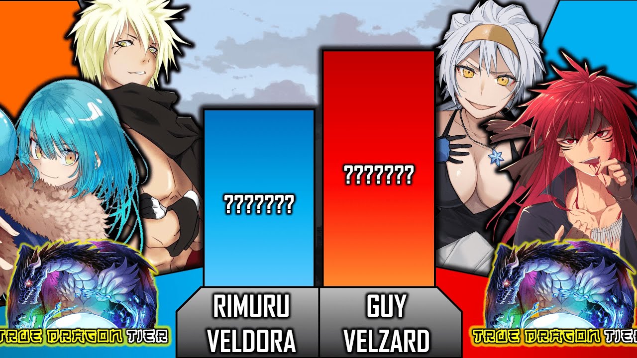 GUY CRIMSON vs RIMURU Power Level | That Time I Got Reincarnated As A Slime Power Levels | ISEKAI
