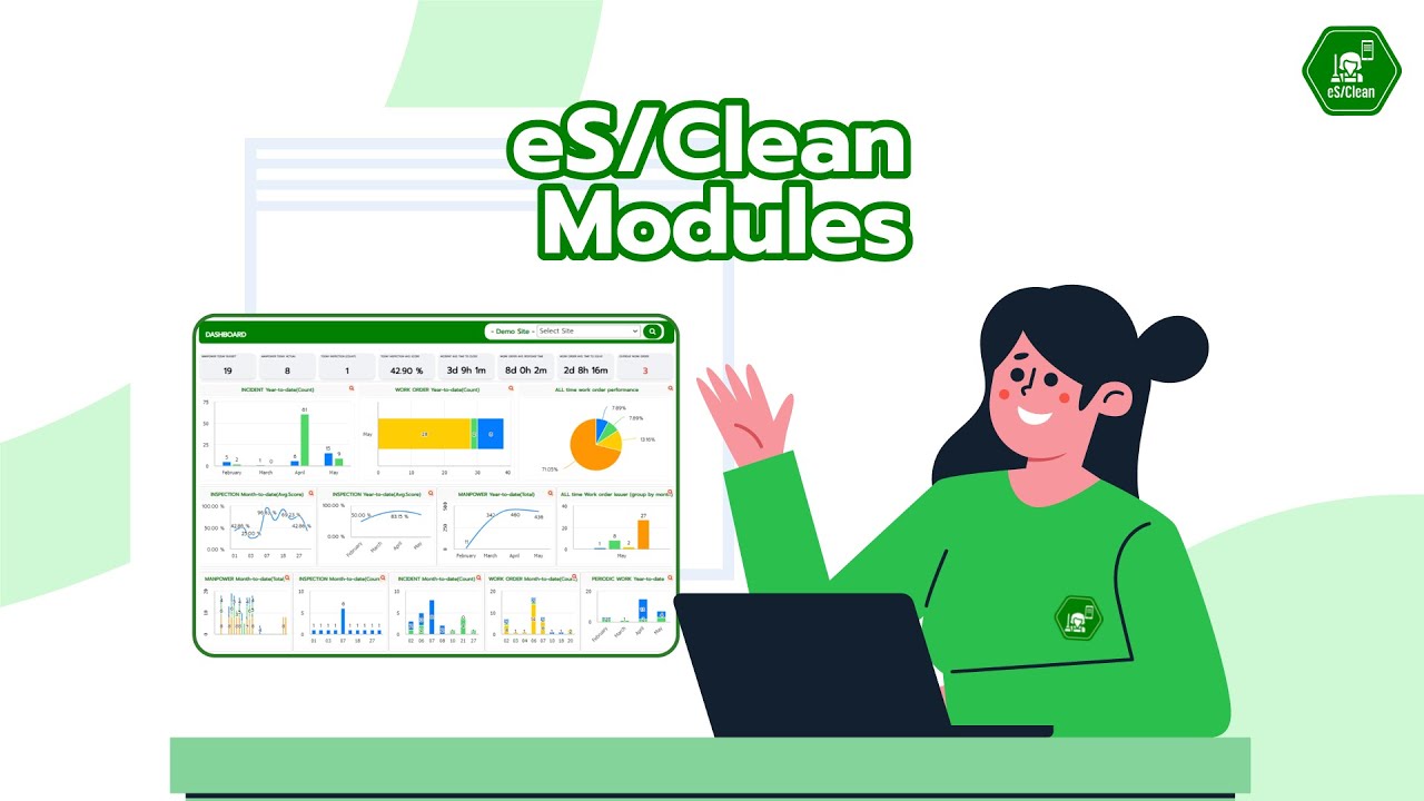 eS/Clean Modules