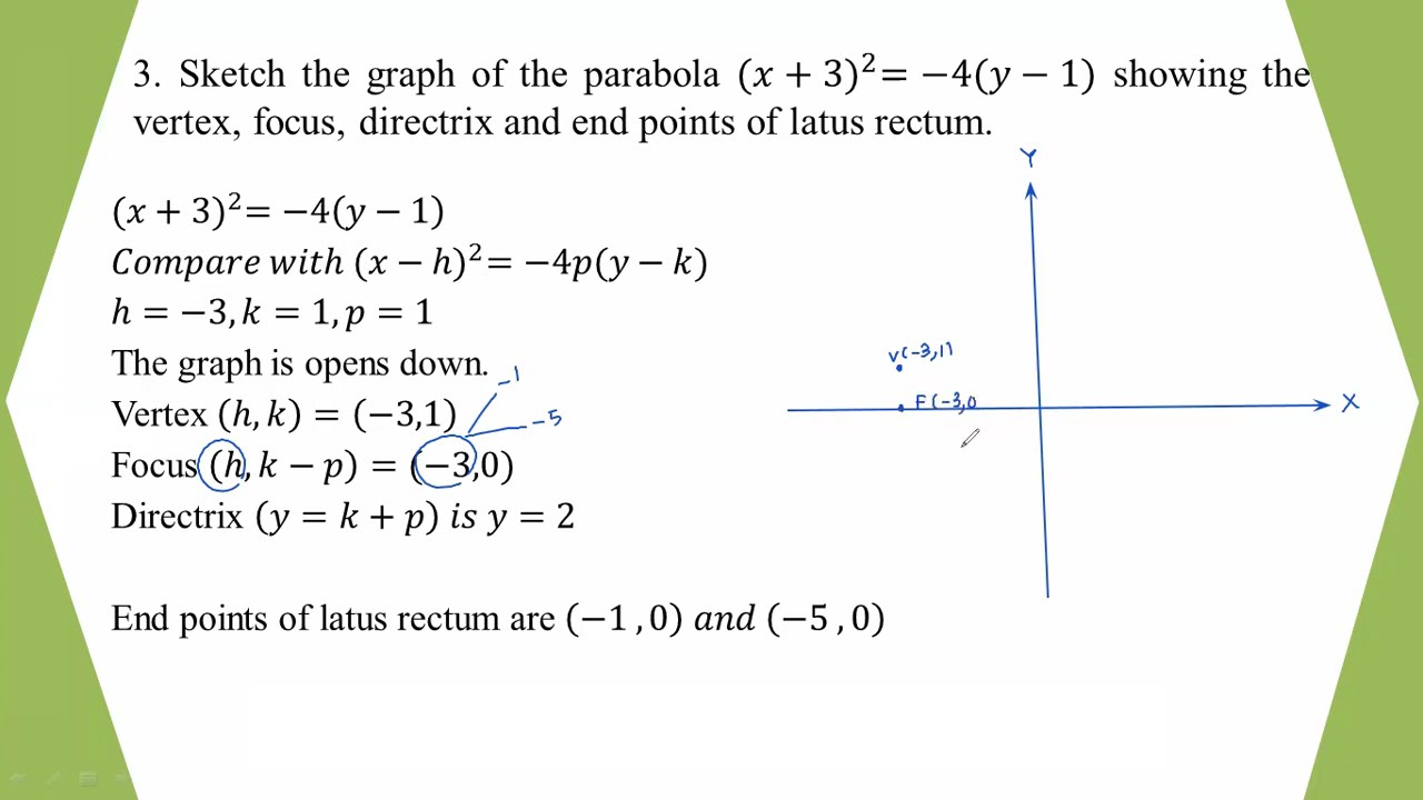 # Grade 12 Math (2025 Old Qs - Ch 6 - Section C) part 1