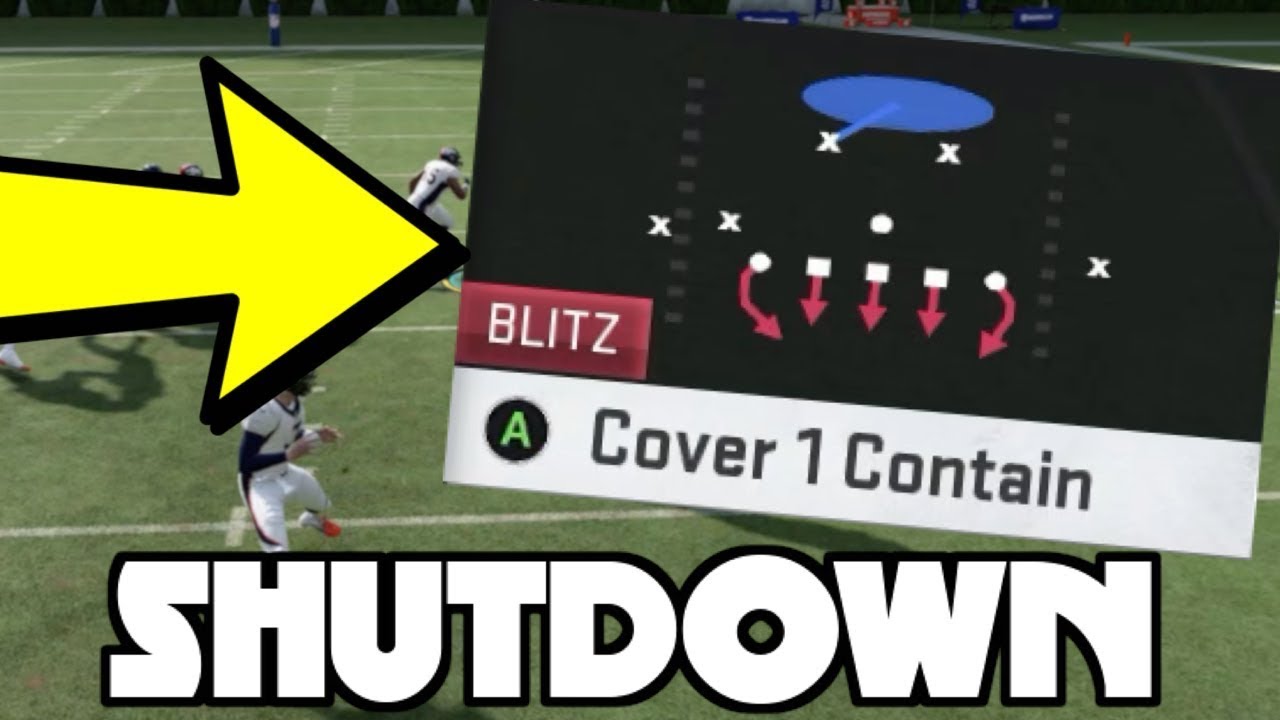 New Best Run Defense in Madden 20! *UPDATED SET UPS*