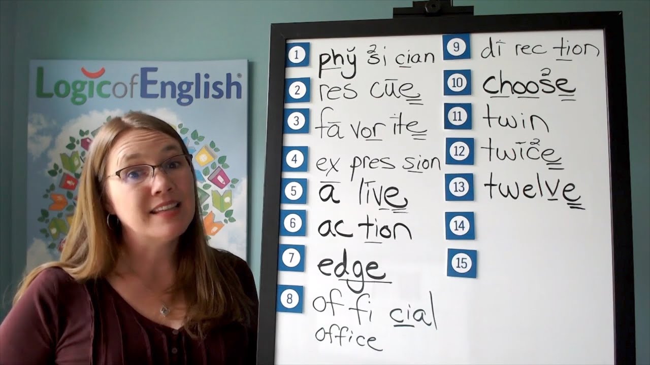 U24A Essentials Spelling Analysis