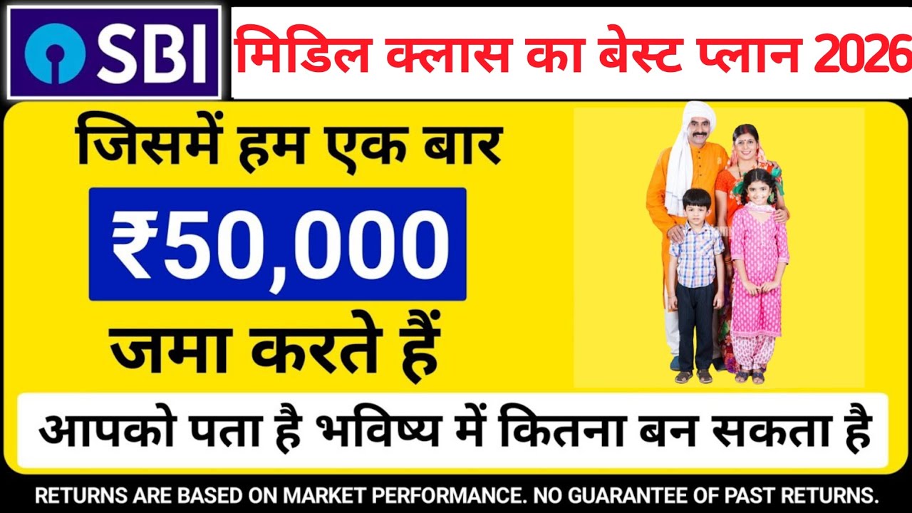 SBI BEST LUMPSUM MUTUAL FUND | SBI BEST LUMPSUM PLAN 2026 | BEST LUMPSUM INVESTMENT 2026| 