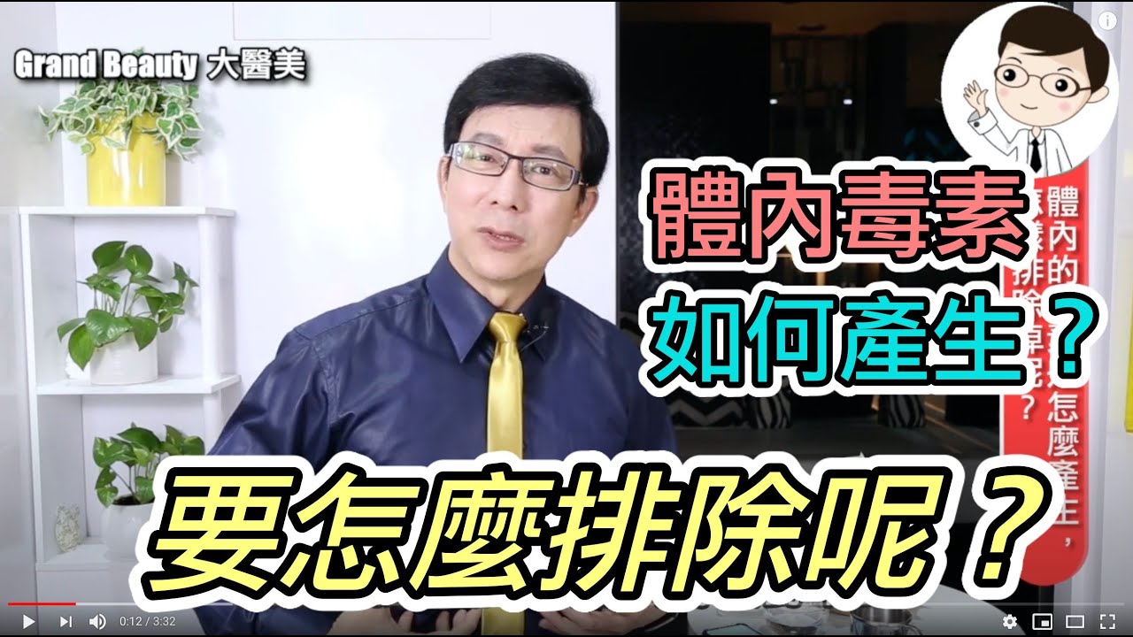 排毒這樣做才有效 This is how to detox effectively【邱正宏談醫美】@GrandBeauty  ​