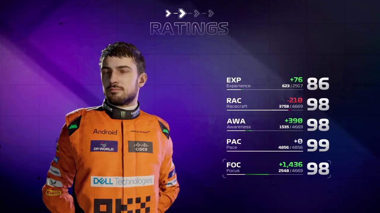 Steve masters 25 games