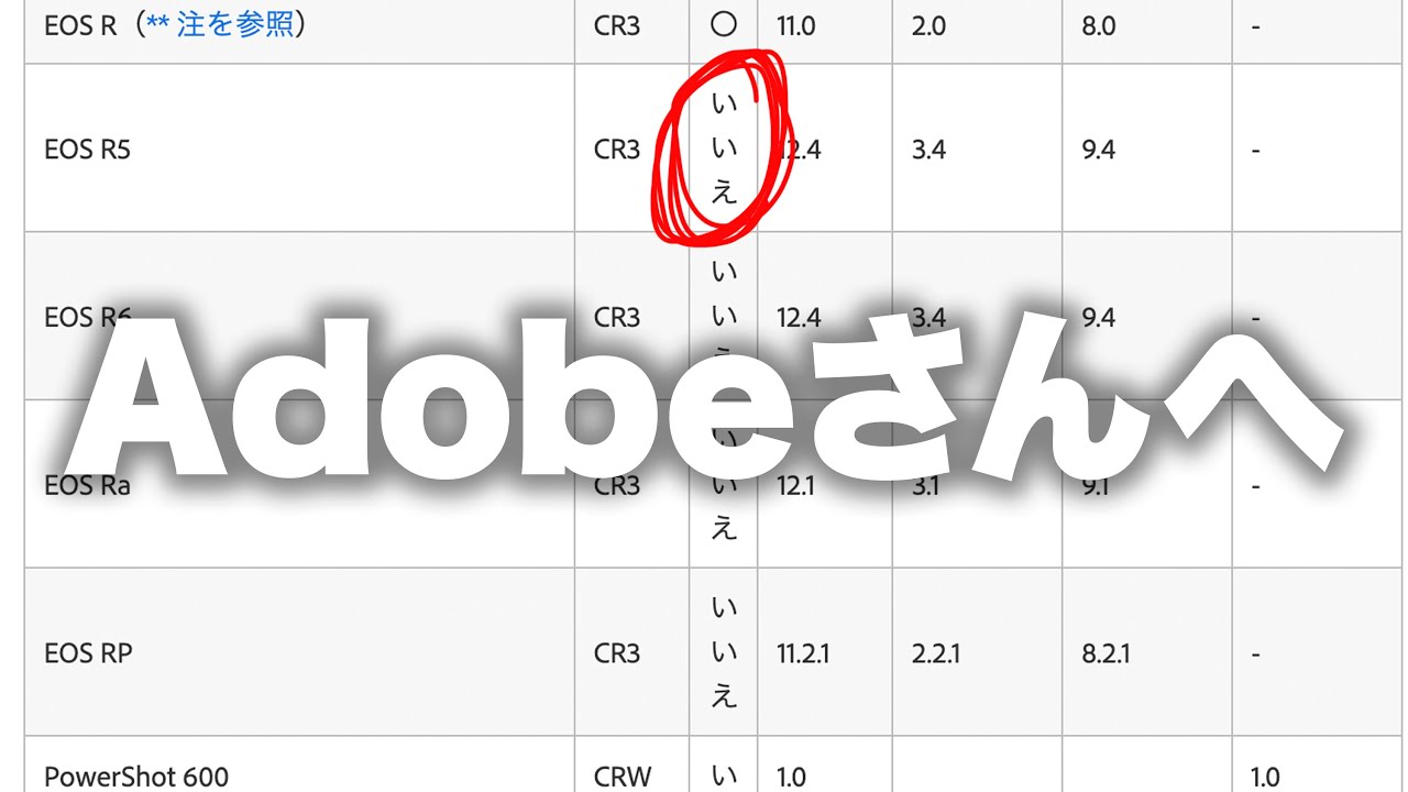 【Lightroom Canon】Adobeさん、R5のカメラプロファイルのサポートまだですか？？切実！拡散希望！キヤノン、アドビの中の人に届け！