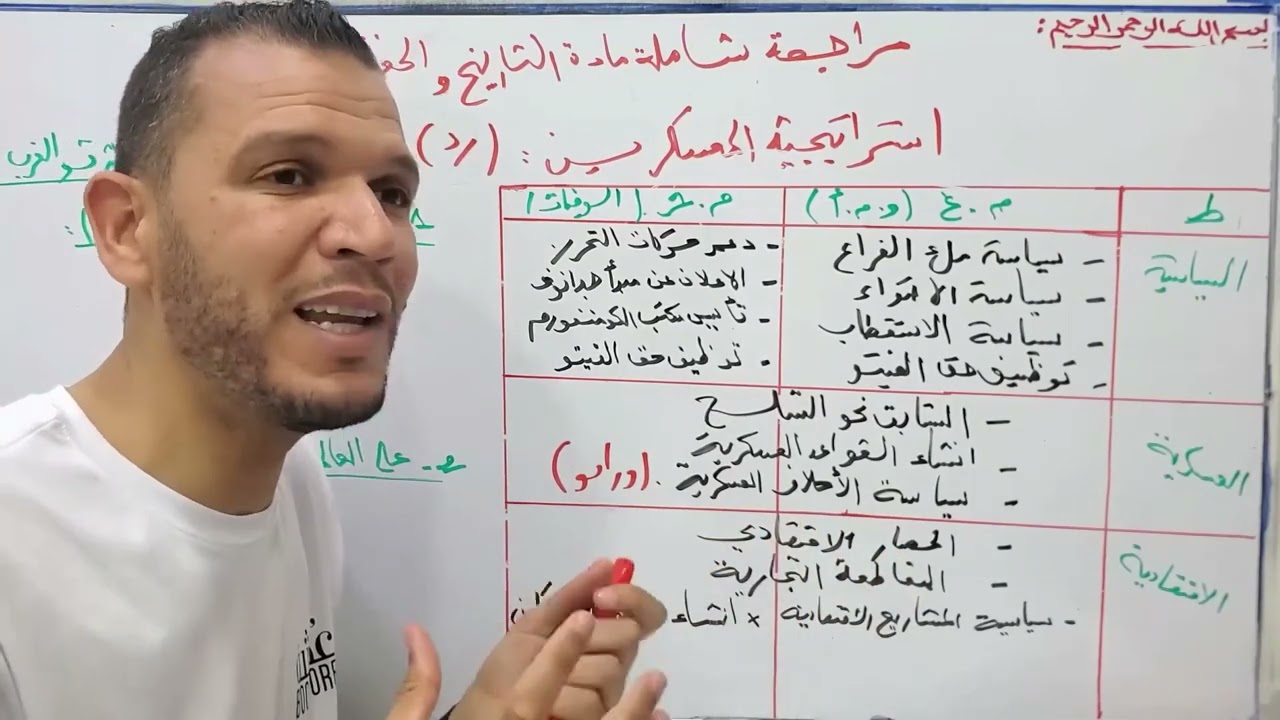 استراتيجية المعسكرين - نقاط مجانية