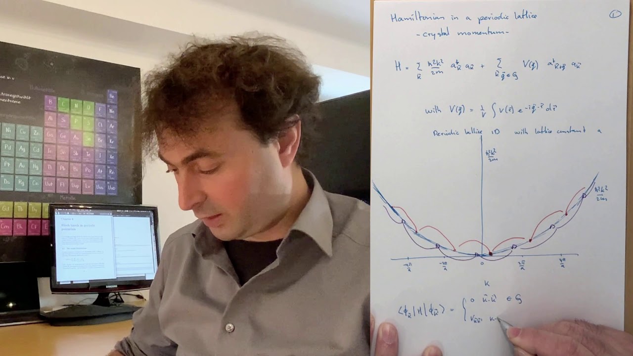 04.3 Electrons in a periodic potential - The hamiltonian and conservation of crystal momentum
