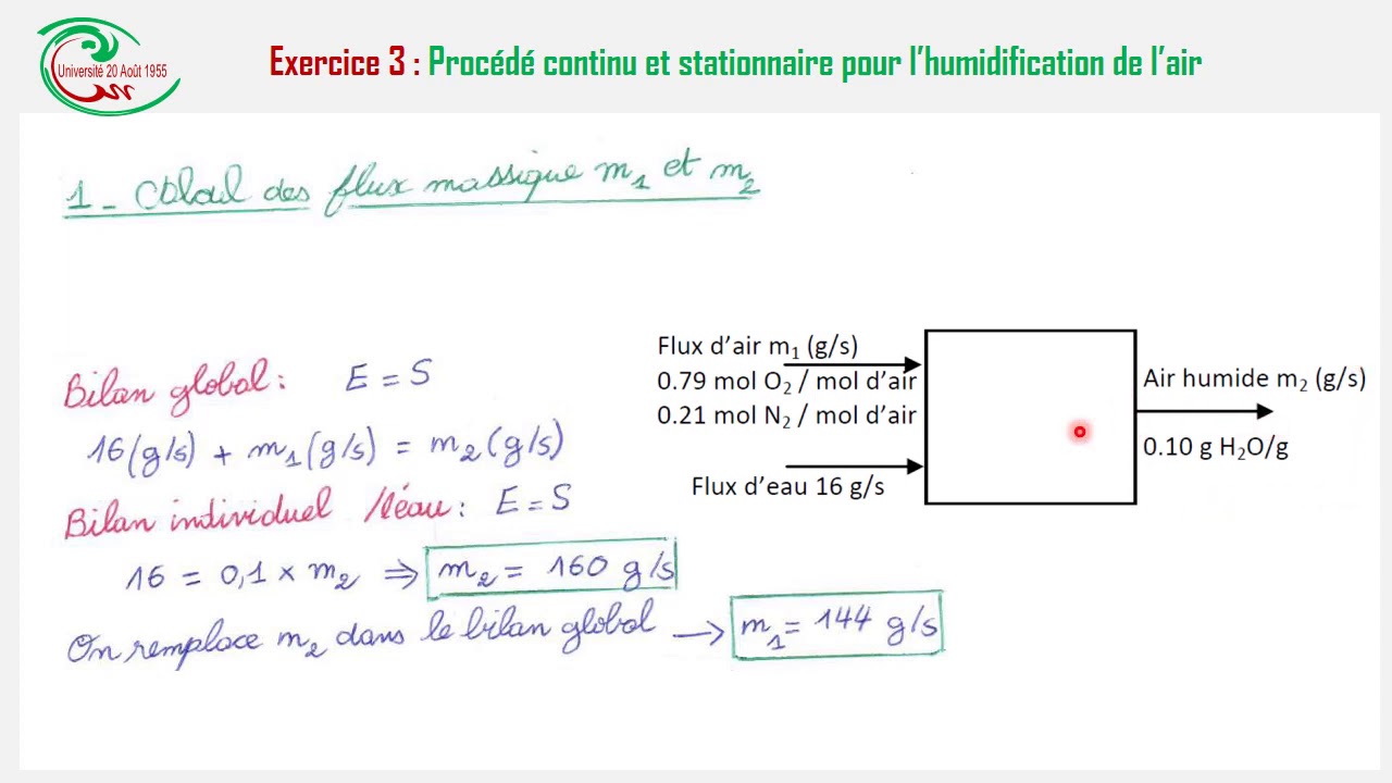 Sér.3 Exo.3 Procédé continu stationnaire humidification de l’air. Thermodynamique et calcul des csts