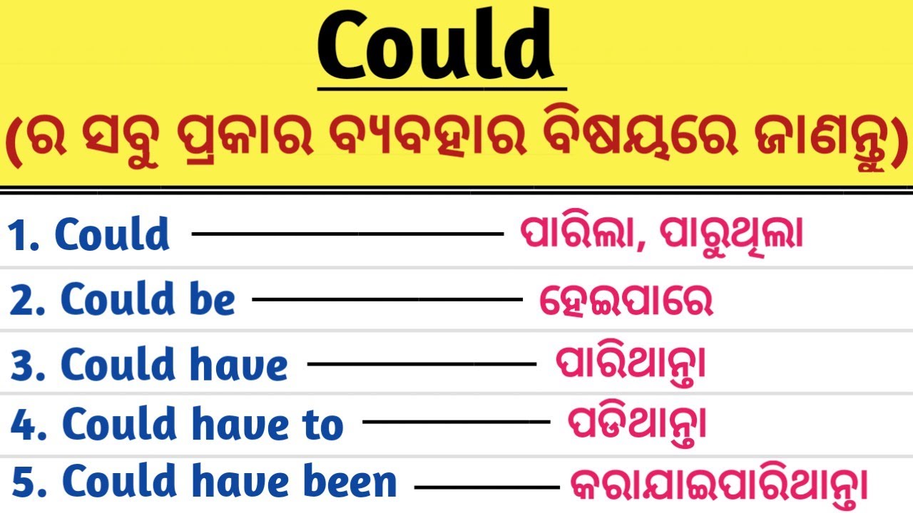 Use Of Could In English Grammar & English Speaking/Odia/Could Could have Could have to Could be