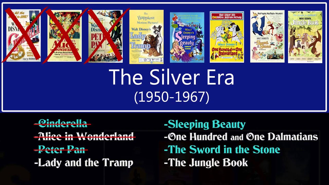 Drunk Disney Request: Silver Era Movie Voting!