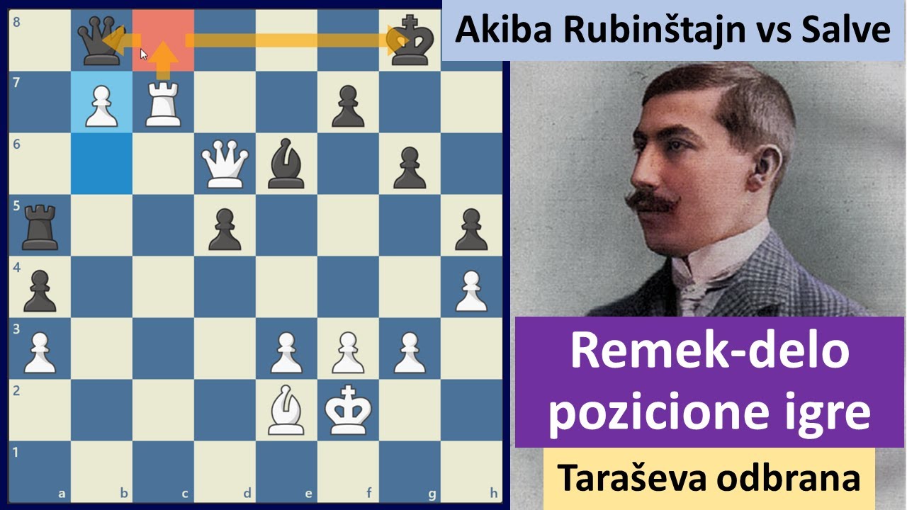 Akiba Rubinštajn vs Georg Salve - remek delo pozicione igre - Taraševa odbrana