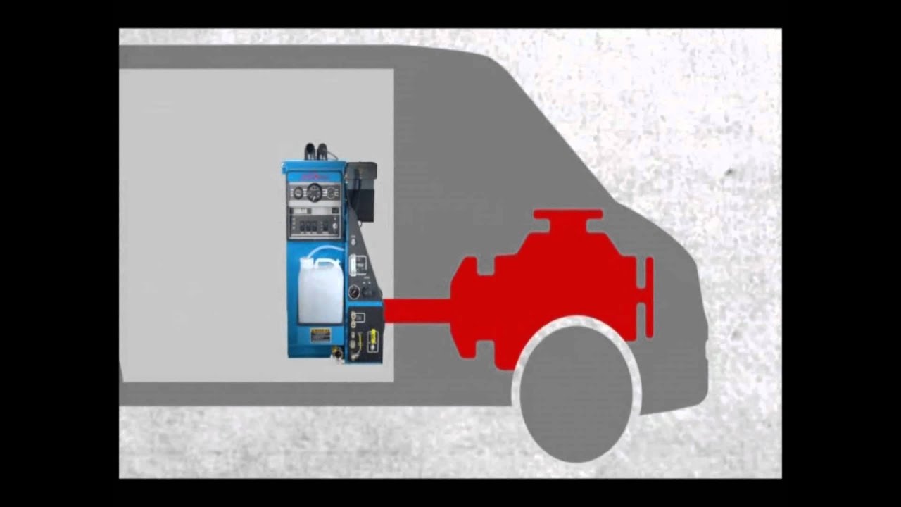 HydraMaster Truckmounts 101