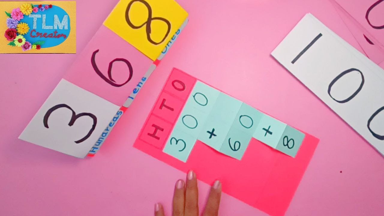 Place Value TLM | Expanded Form | Reusable TLM | Ennum Ezhuthum TLM Term 2 | Maths Unit 2