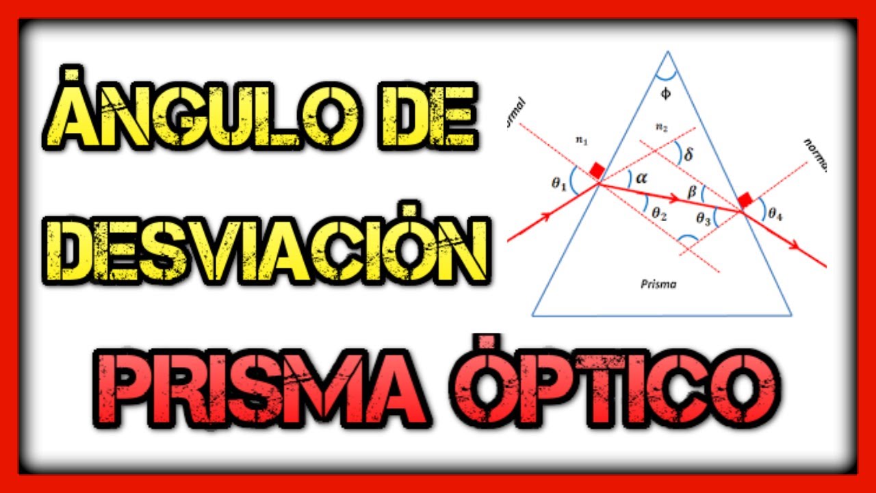 ÁNGULO DE DESVIACIÓN DEL PRISMA ÓPTICO. Óptica física de 2 bachillerato.