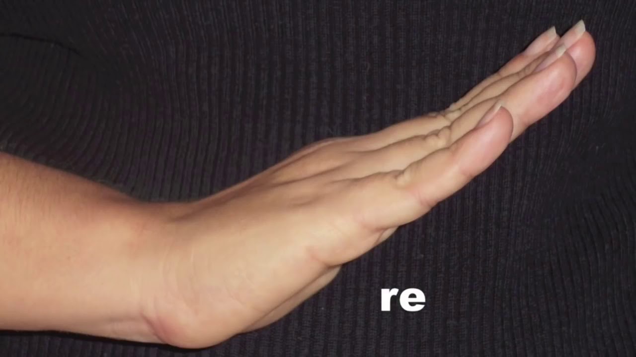 Znaki ręczne Solfa dla DRMFS