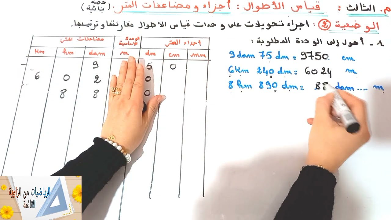 د11:قياس الاطوال:اجزاء ومضاعفات المتر(حصة بنائية)م.الثالث