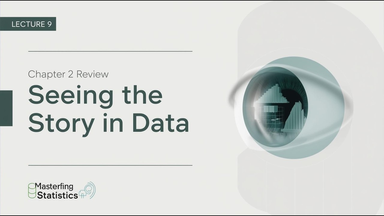 Chapter 2 | REVIEW: Histograms, Distributions & Charts - Your Complete Data Viz Guide