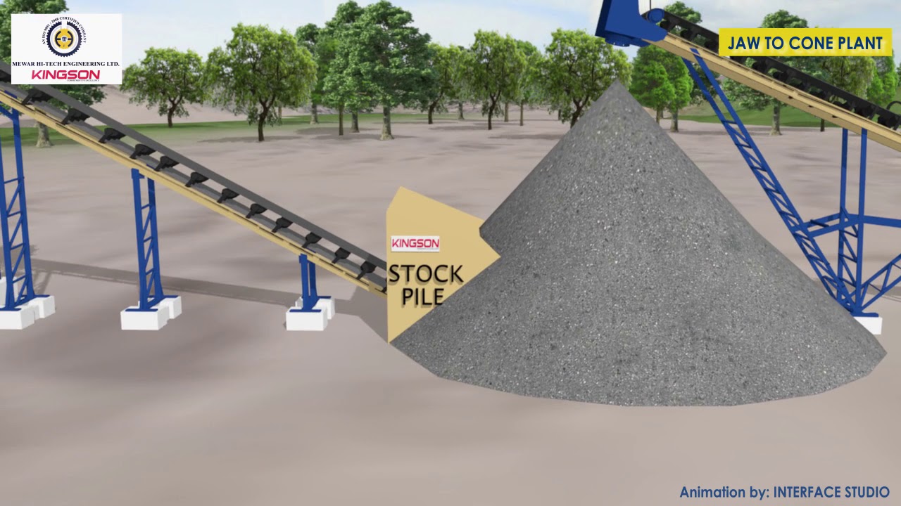 KINGSON CRUSHER - JAW - CONE - Layout