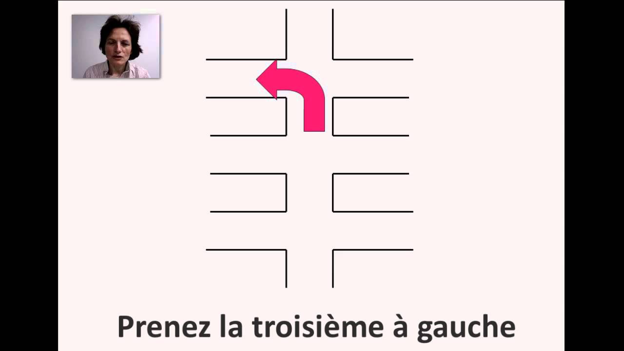Les directions.mp4