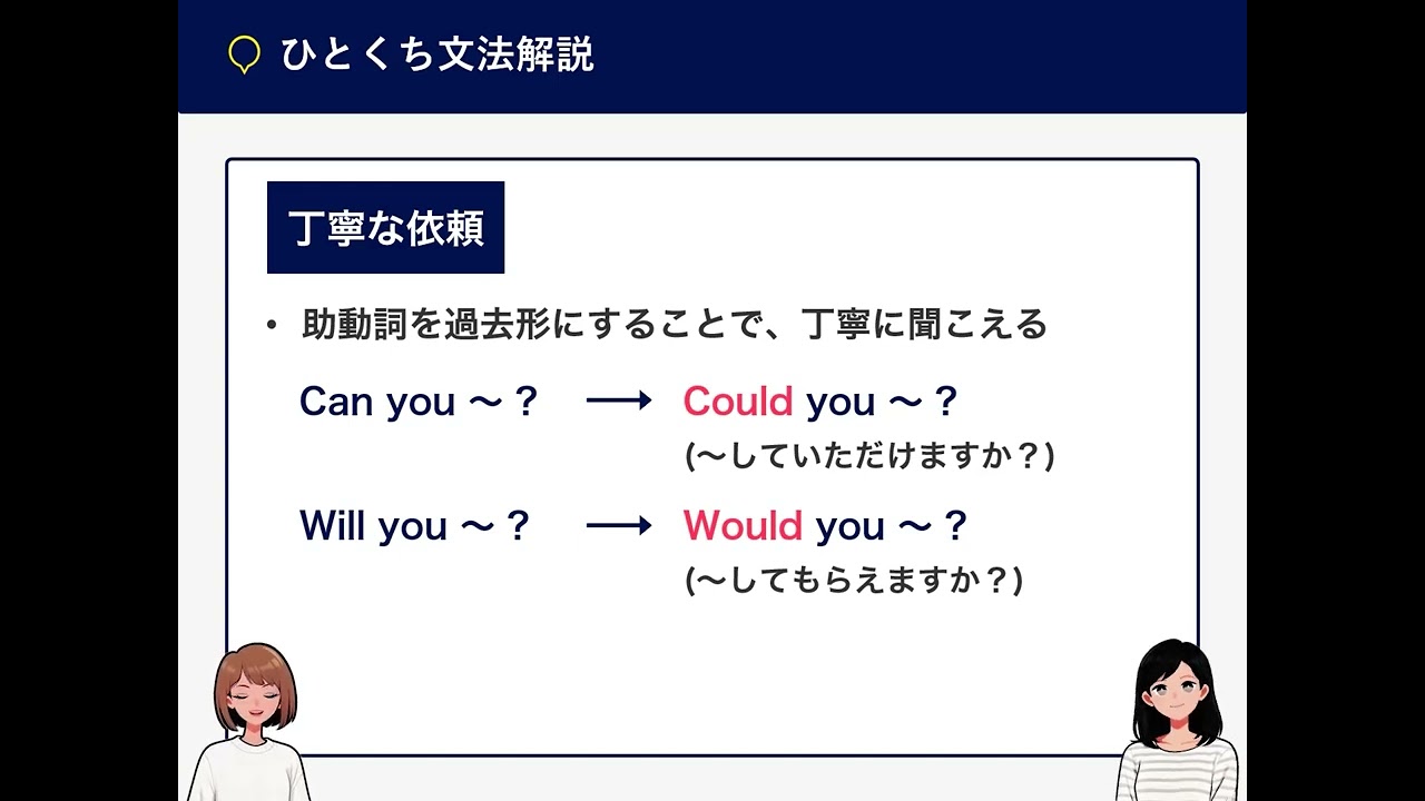 丁寧な質問や依頼