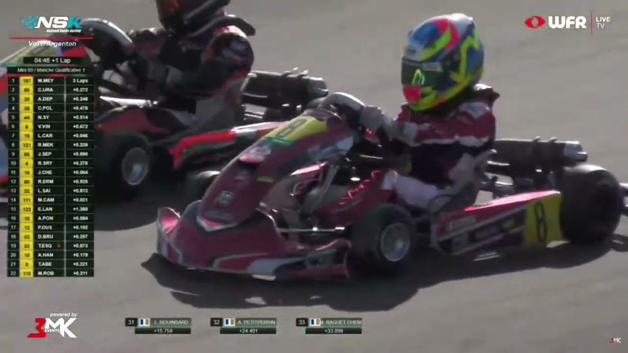 NSK 2025- Val D'Argenton-MQ1 MINI 60-10 mai 2025