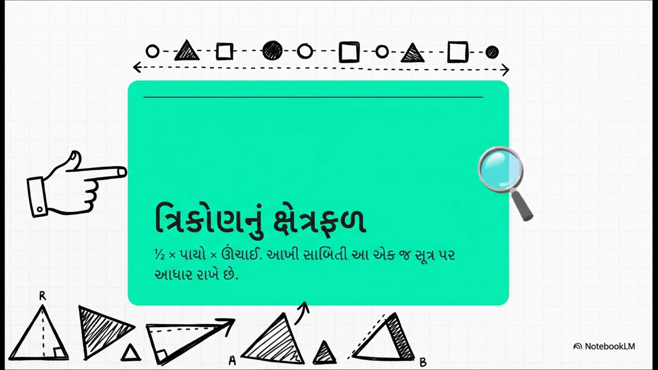 થેલ્સ પ્રમેય 