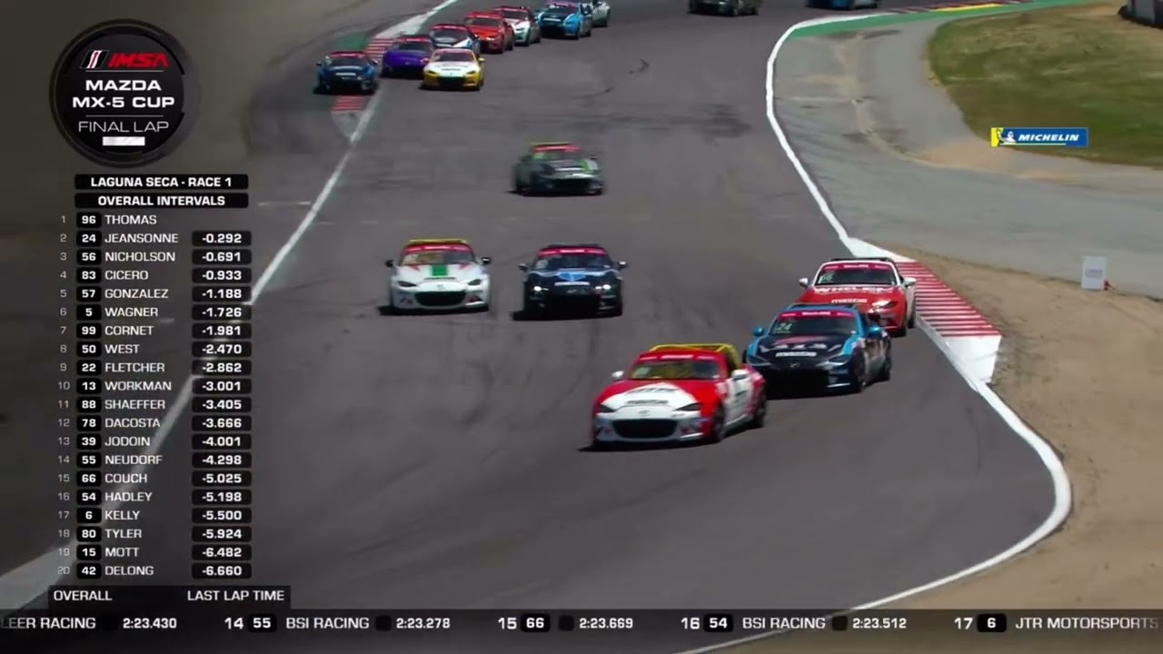 Final Lap of 2024 Mazda MX5 cup race at Laguna Seca