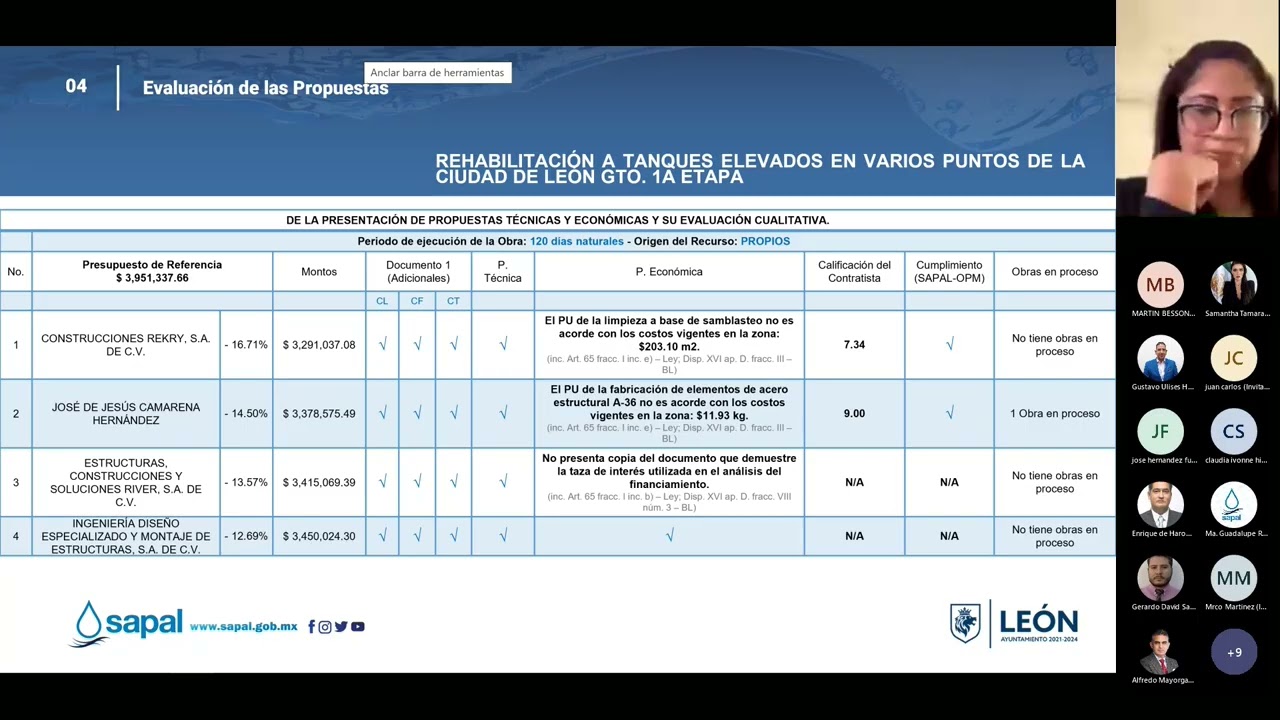 SUBCOMITÉ DE OBRAS Y PROYECTOS 01/12/2021