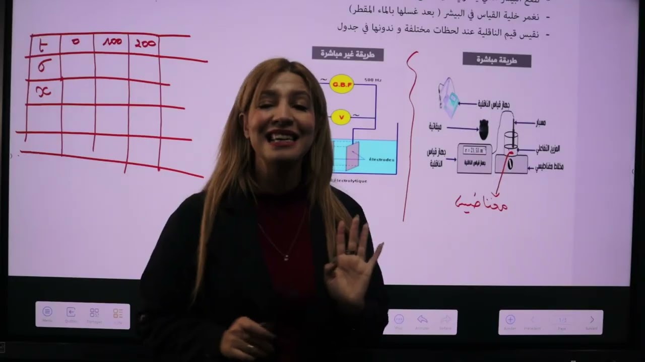 الناقلية من الصفر | فيزياء  | بكالوريا 2026