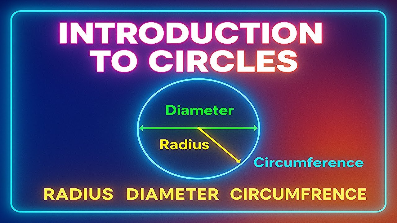 Introduction to Circles | Radius, Diameter and Circumference Lesson 1