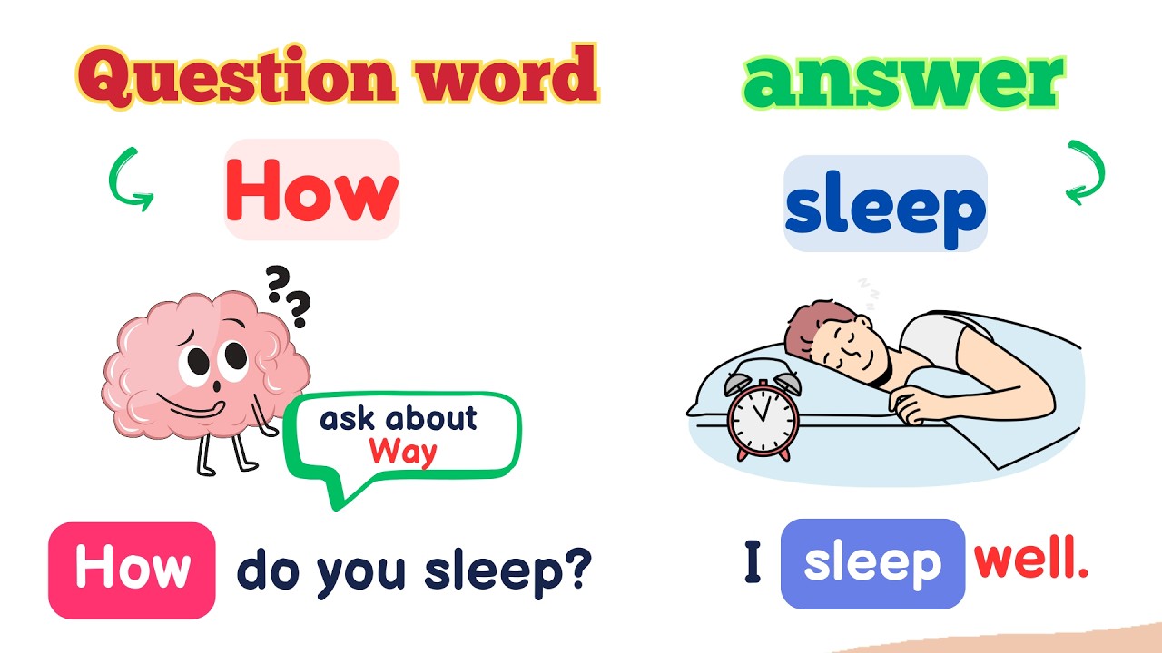 Master English Fast with Easy Questions and Answers for Beginners | Learn Verbs and WH words
