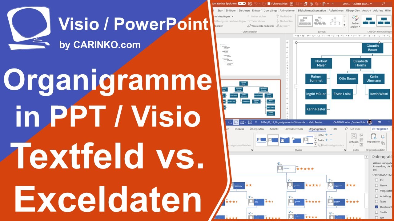 Organigramme erstellen per Klick in PowerPoint versus Visio-Assistent mit Exceldaten - carinko.com