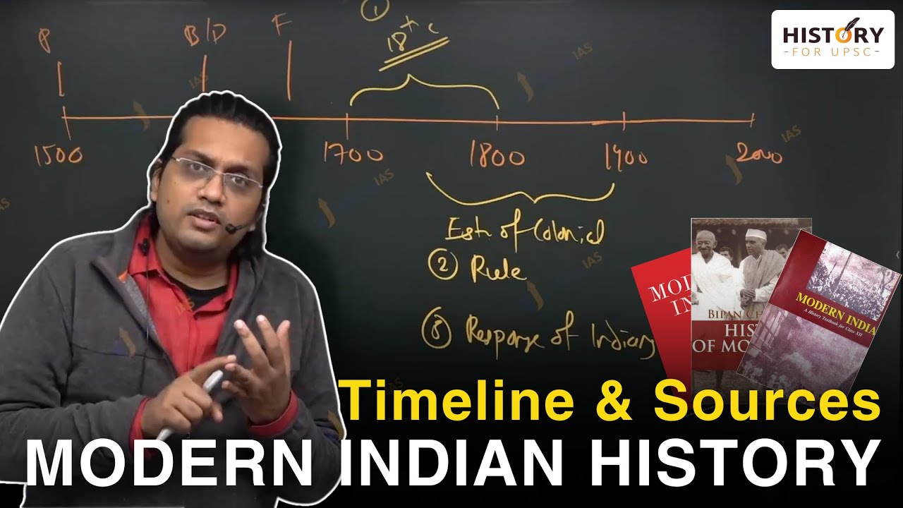 MUST-READ Books for Modern Indian History | History Optional for UPSC
