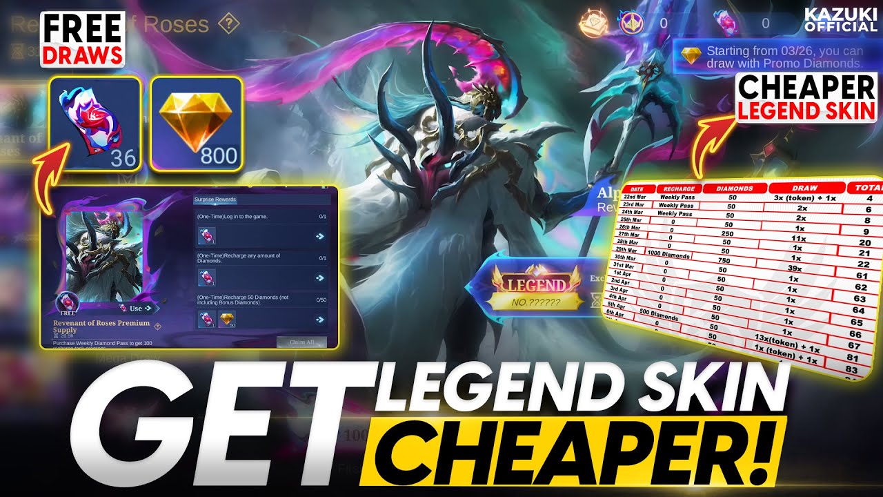 HOW TO GET ALPHA LEGEND IN THE CHEAPEST WAY POSSIBLE!