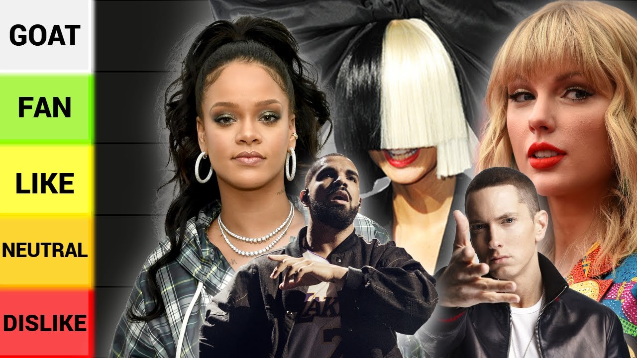 I MIGHT PISS OFF A FEW FAN BASES WITH THIS ONE, LOL!