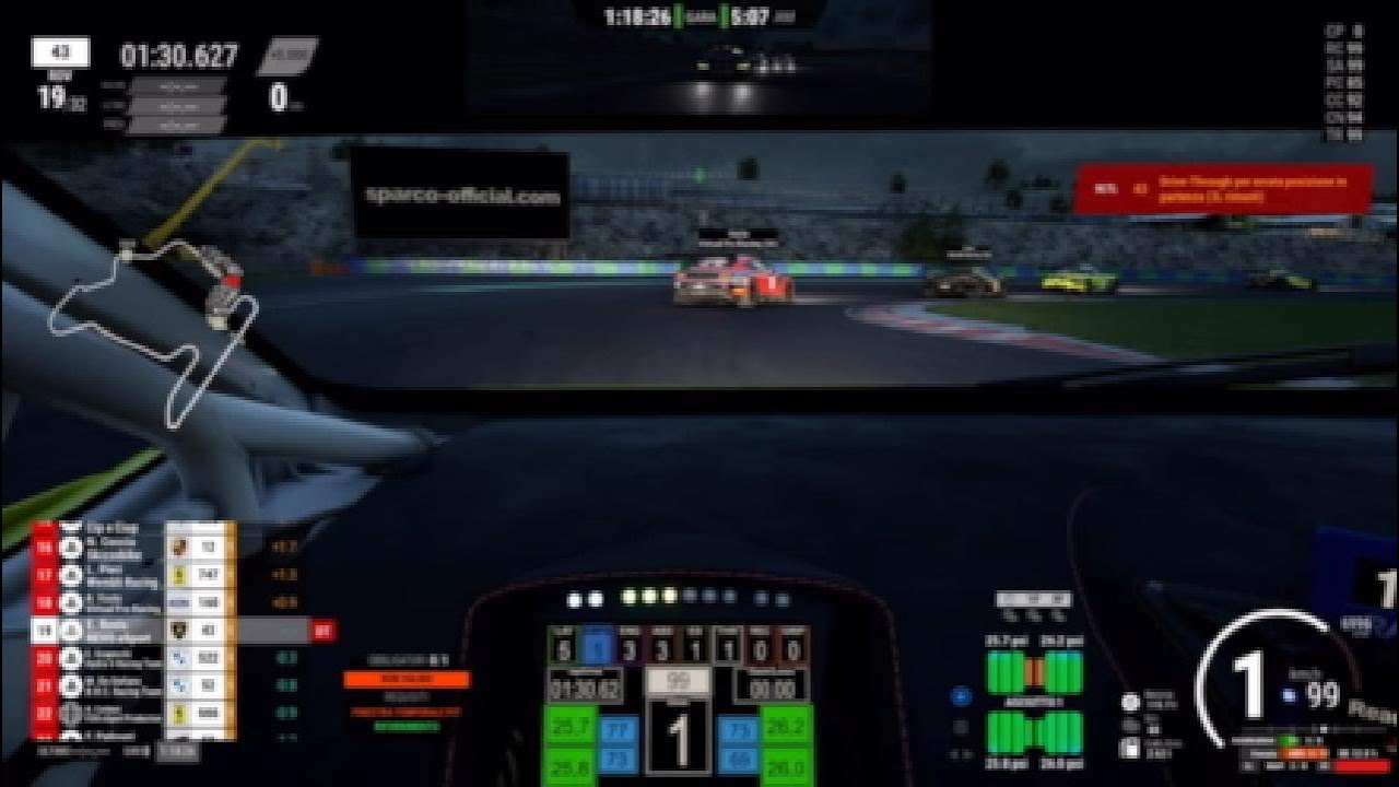 IRC 25/26 Pro Class Round 5# Hungaroring: gli errori si pagano