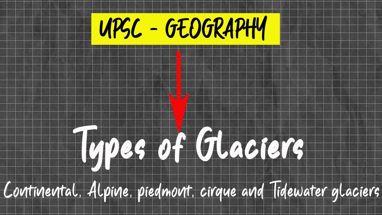 Types of Glaciers || Glacier Types || Continental,Alpine,Piedmont,Cirque,Tide Water & Rock Glaciers