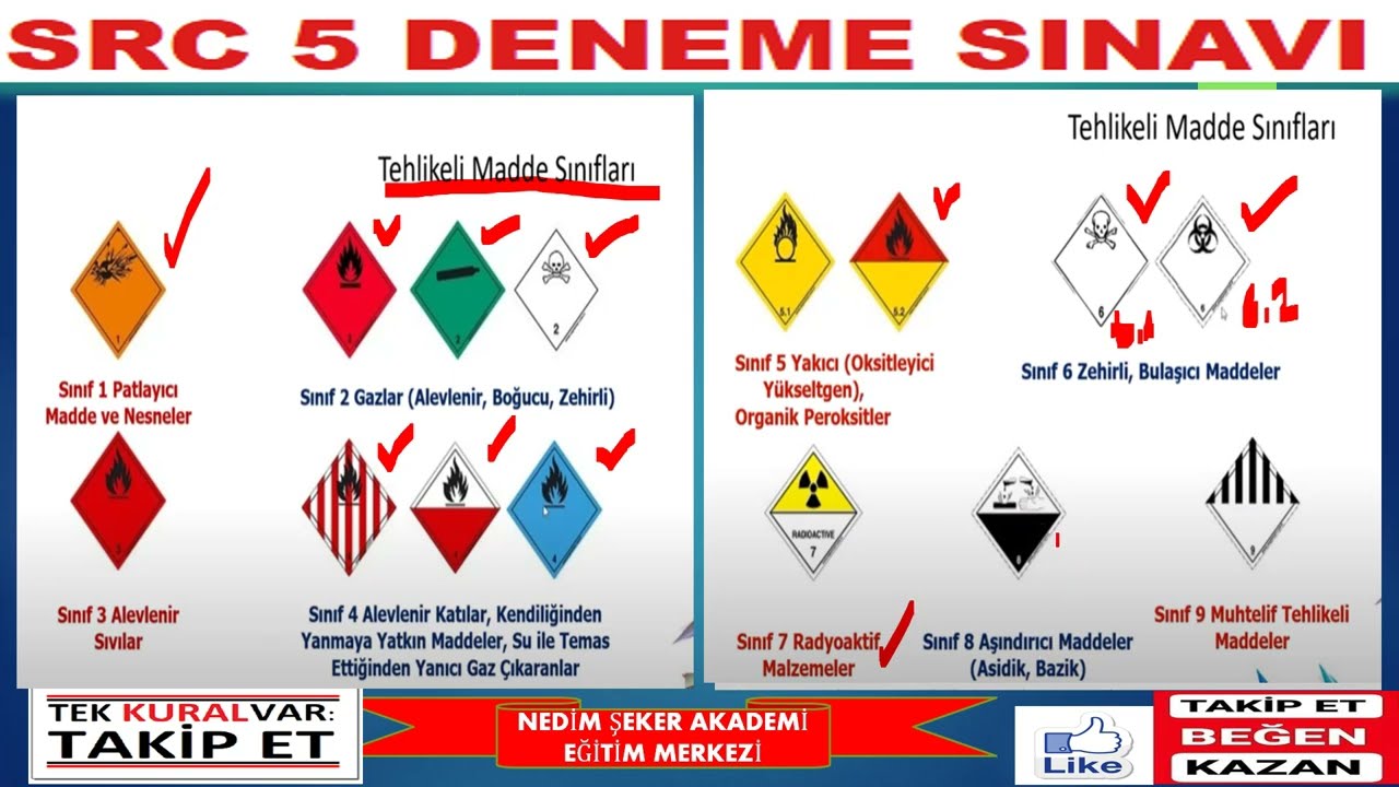 SRC 5 &Ccedil;IKMIŞ SINAV SORULARI &Ccedil;&Ouml;Z&Uuml;MLERİ 20 SORU &Ccedil;&Ouml;Z&Uuml;M&Uuml; 2025 24.04.2025