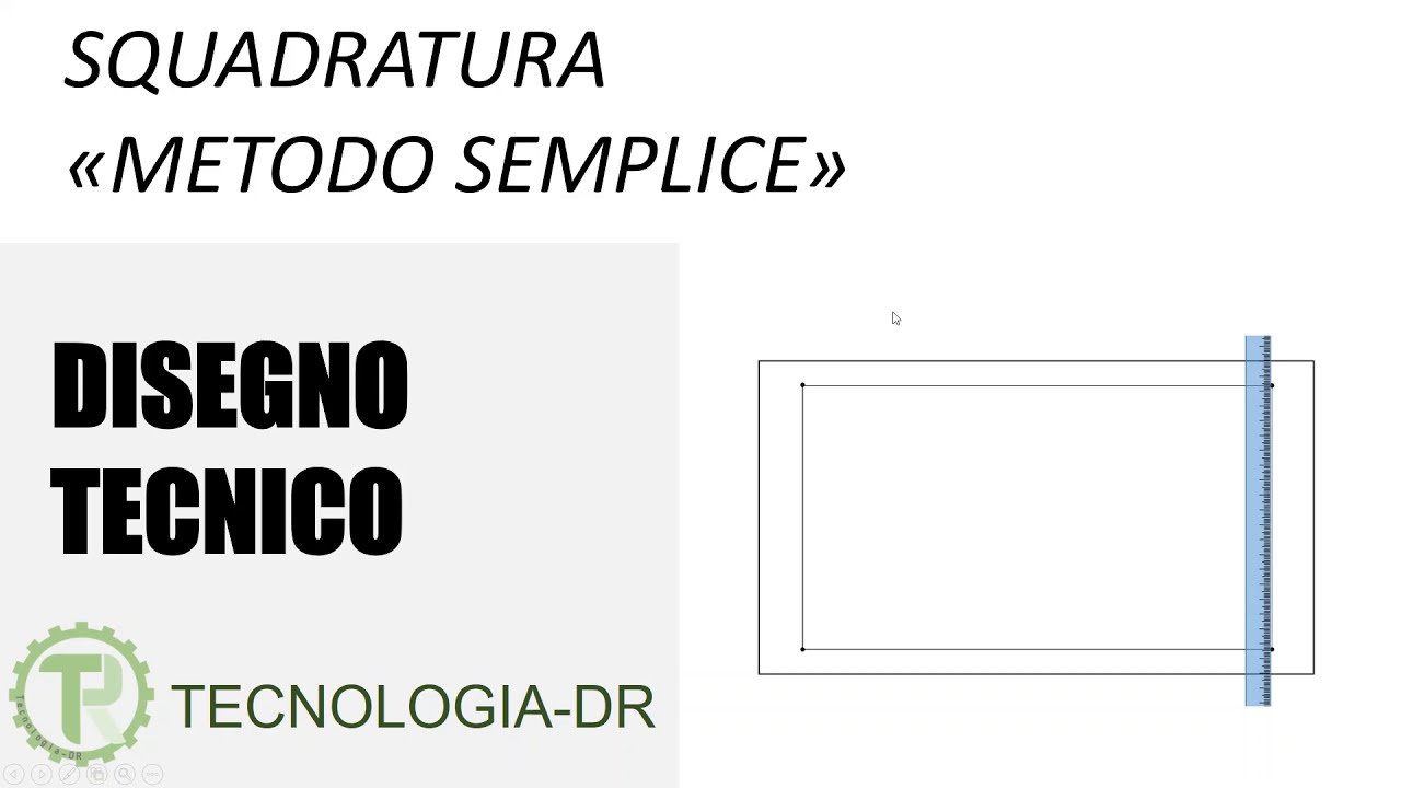 Squadratura - metodo semplice