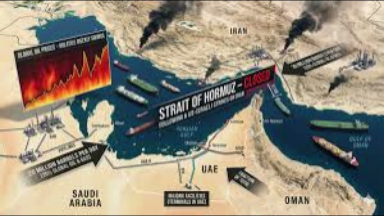 Strait of Hormuz Oil Distruption And Global Energy Market Impact