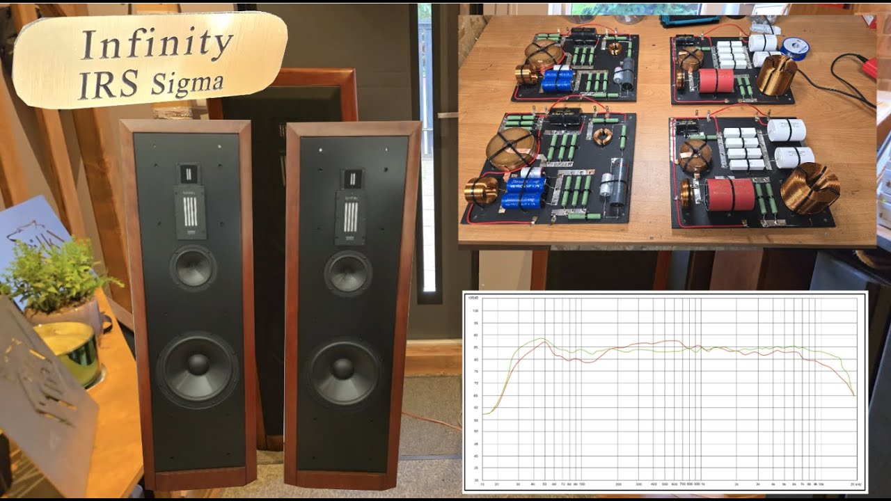 Nowe życie kolumn Infinity IRS Sigma [ Wilk Audio Projekt ]
