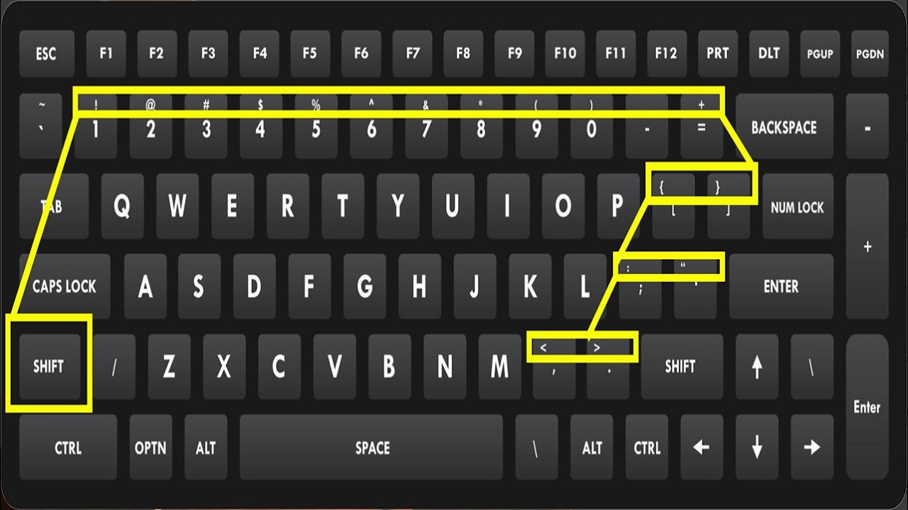D&eacute;couvre tous les secrets du clavier QWERTY facilement !