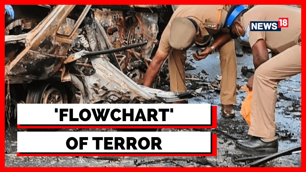 Coimbatore Car Blast News | Sensational Revelations : Proof Of Radicalisation Found | English News