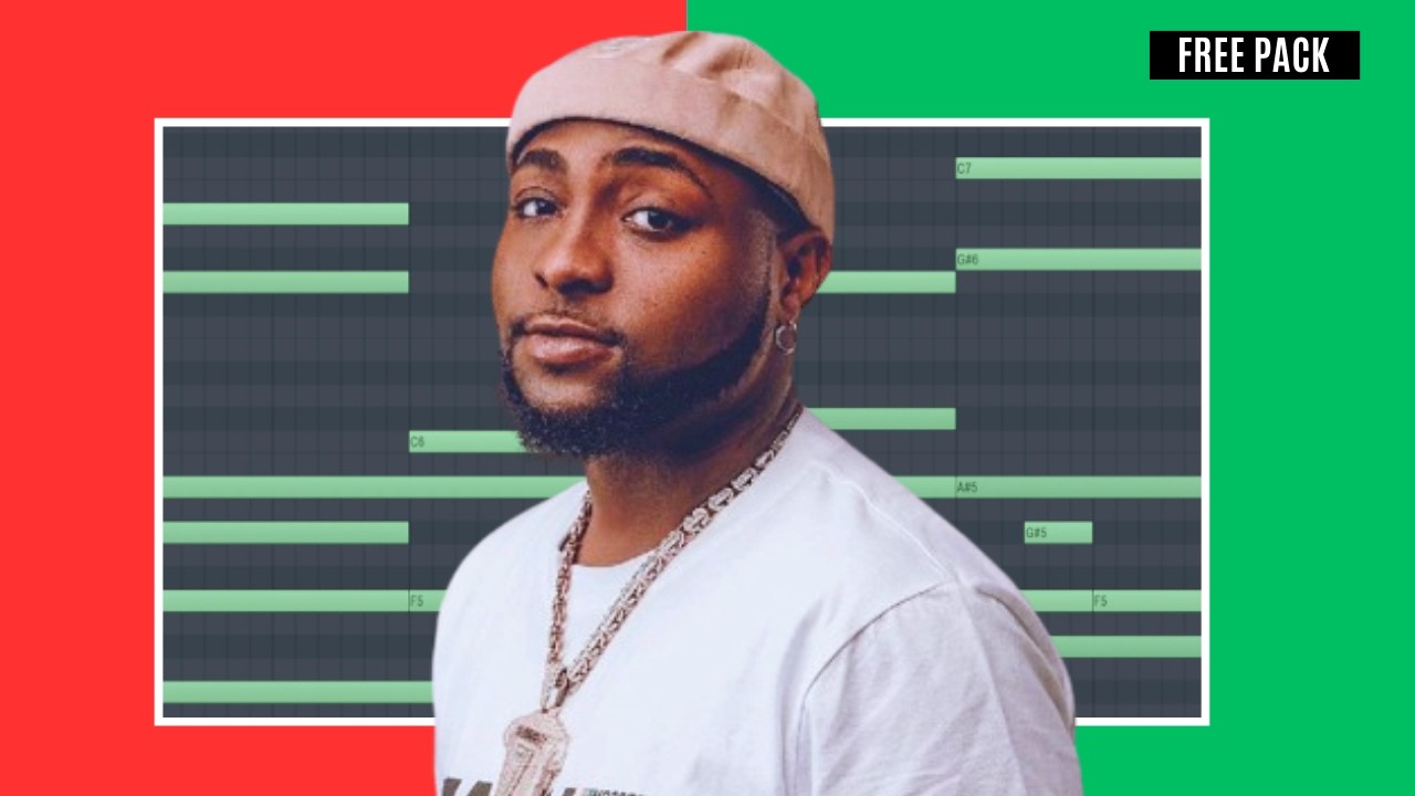 Davido's Secret Formula for Creating Chart-Topping Afrobeat!    COLLAB WITH dspencebeats