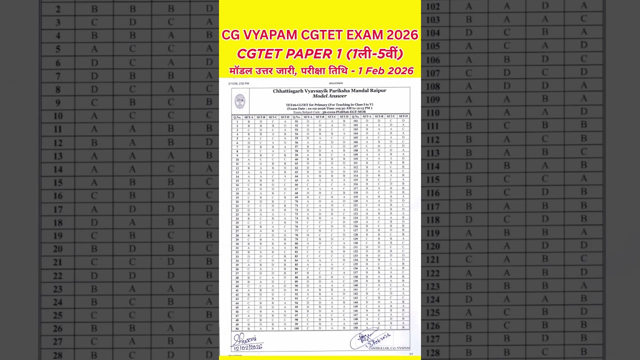 cgtet model answer key जारी | cgvyapam cgtet exam 2026 model answer | cgtet paper 1 answer key