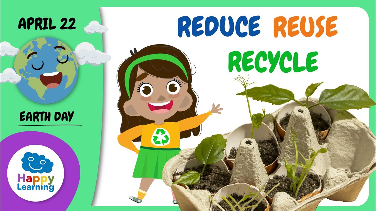 The three Rs: Reduce, Reuse, and Recycle | Happy Learning ♻️ ♻️ ♻️